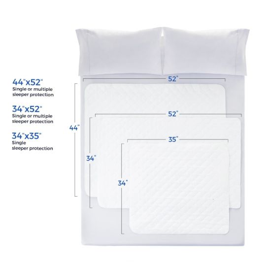 Almohadilla de cama impermeable con capa de relleno altamente absorbente