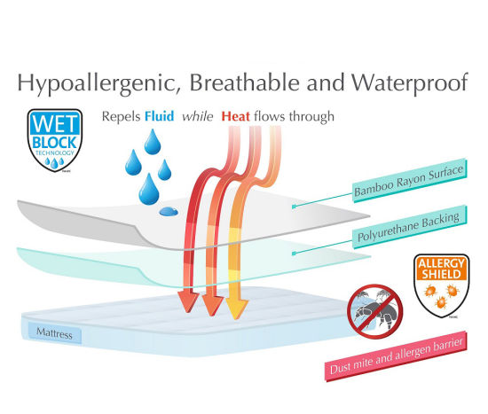 Pañal de tela de bambú hipoalergénico, antibacteriano e impermeable